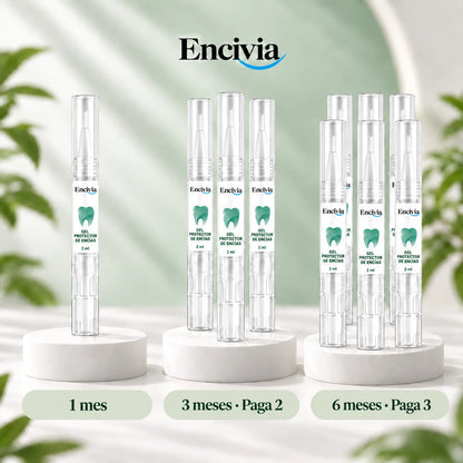 ENCIVIA® Gel Protector de Encías